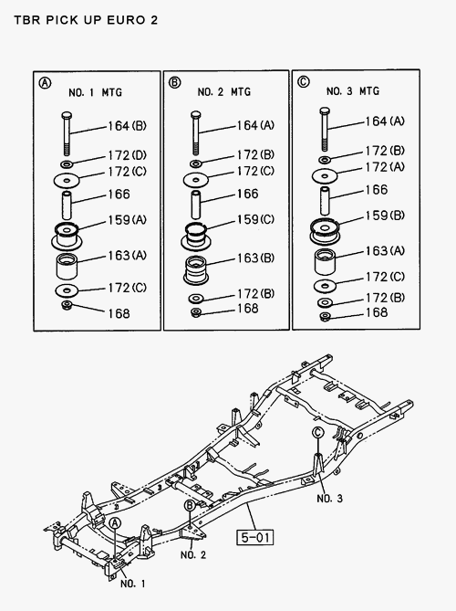 Partial Engine