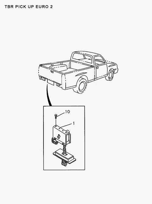 Partial Engine