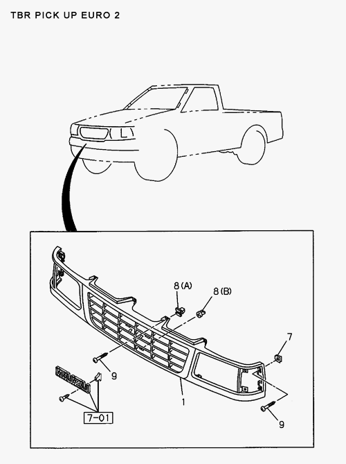 Partial Engine