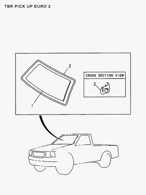 Partial Engine