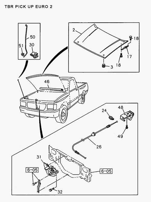 Partial Engine