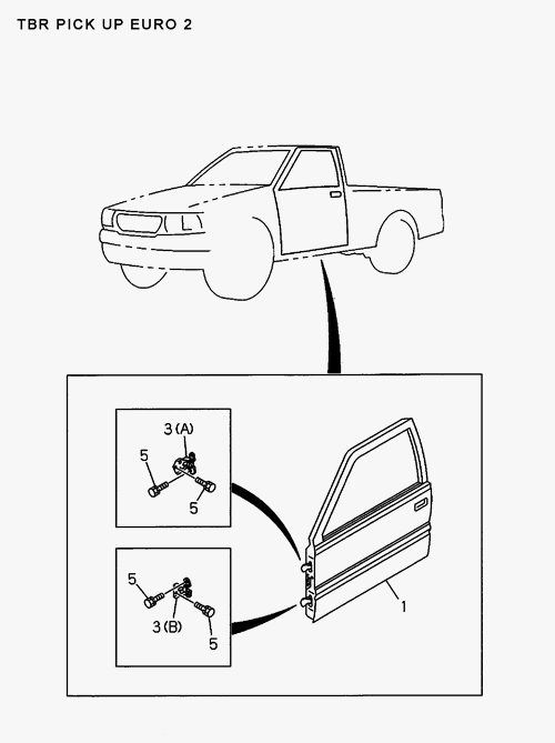 Partial Engine