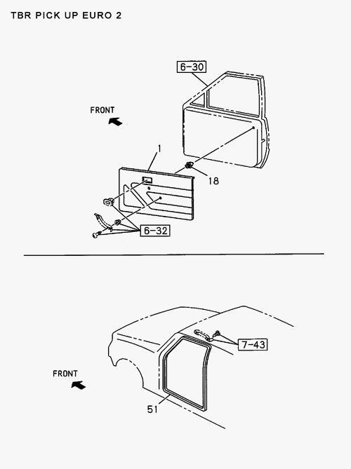 Partial Engine