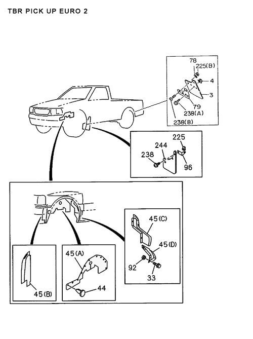 Partial Engine