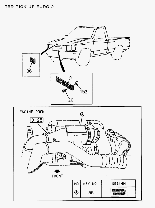 Partial Engine