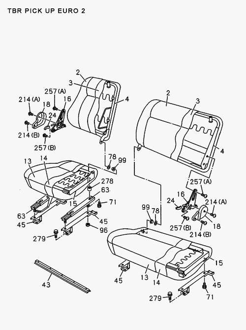 Partial Engine