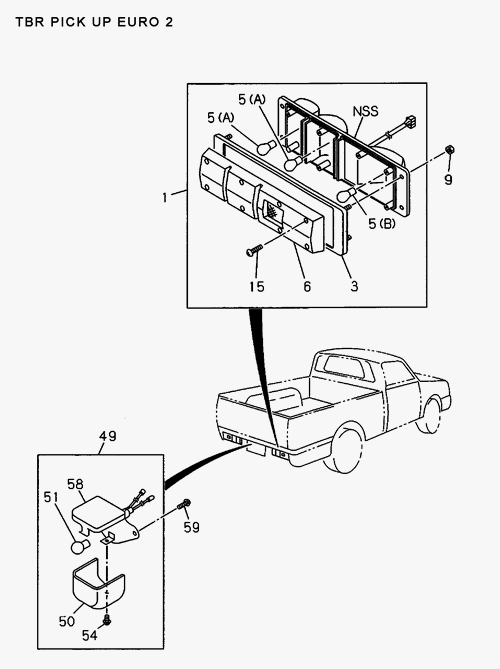 Partial Engine