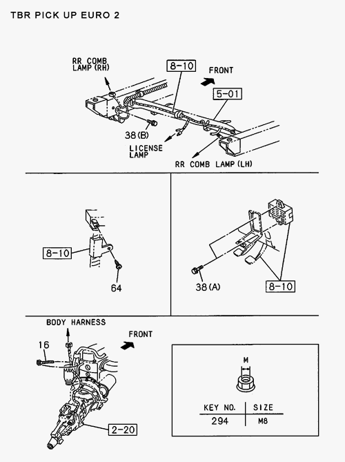 Partial Engine