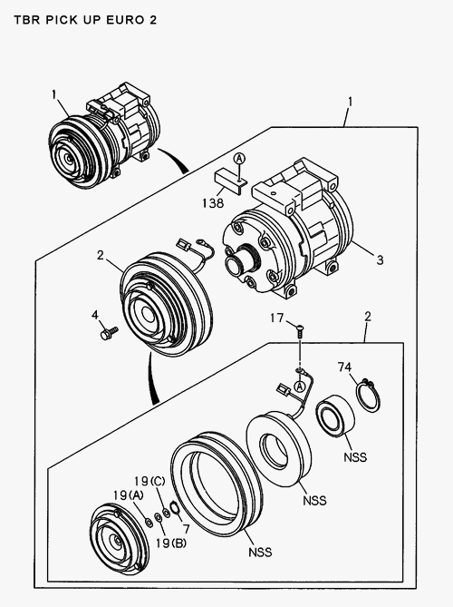 Partial Engine
