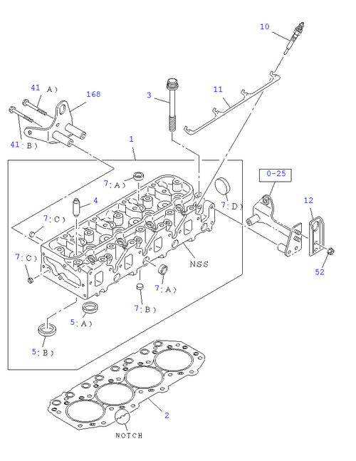 Partial Engine