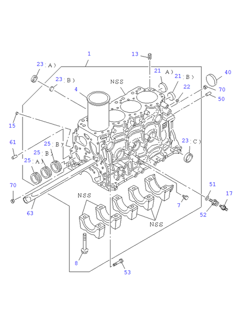 Partial Engine