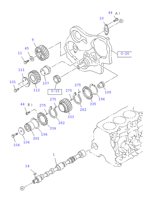 Partial Engine