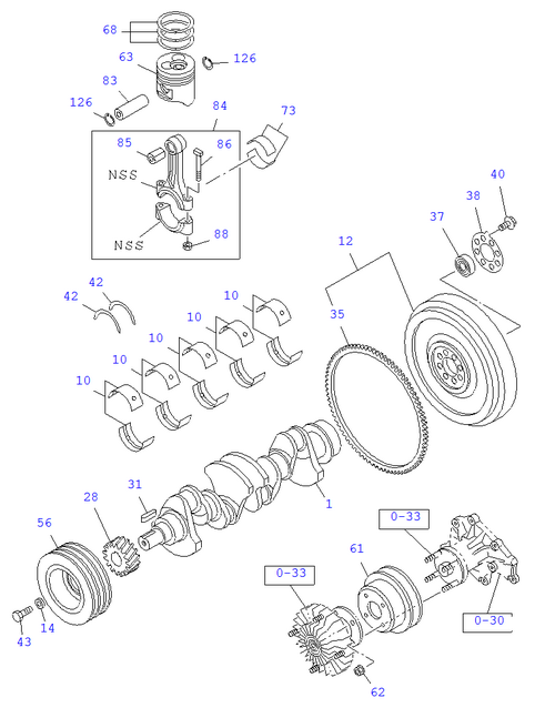 Partial Engine