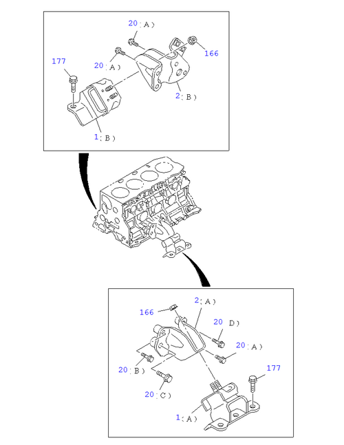 Partial Engine