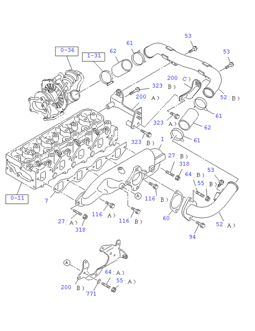 Partial Engine