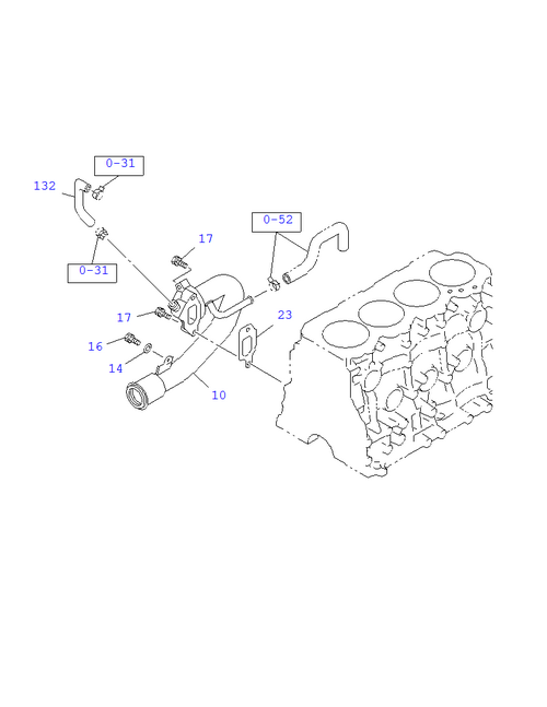 Partial Engine