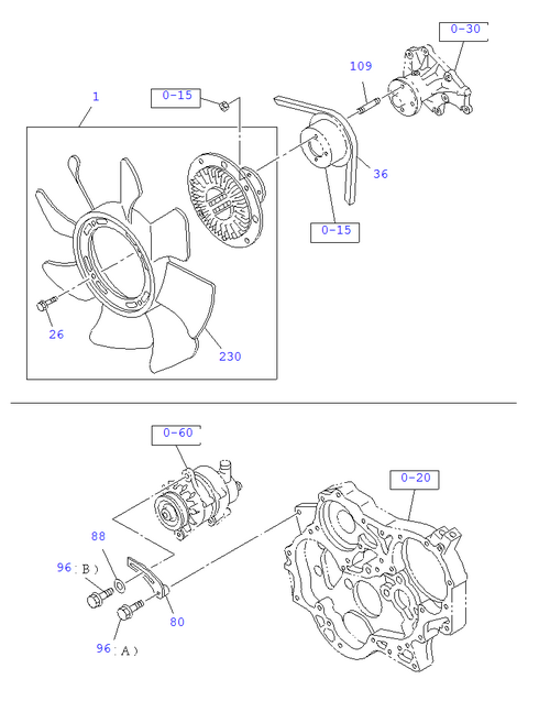 Partial Engine