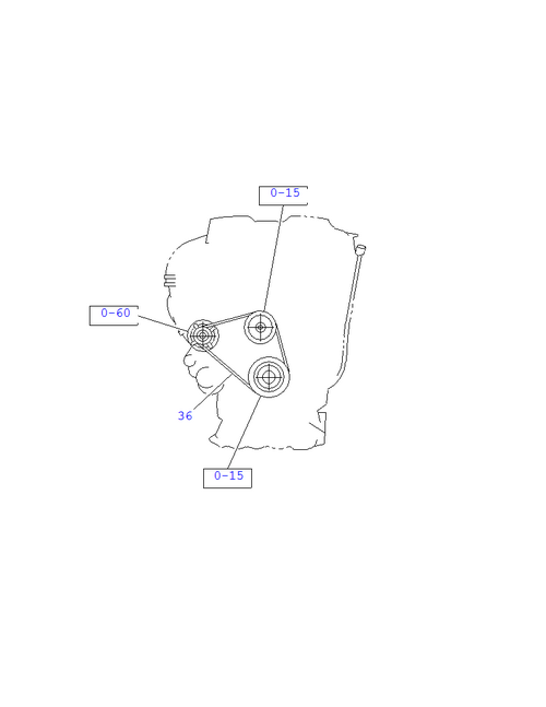 Partial Engine