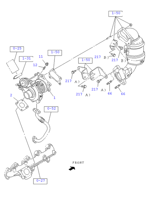 Partial Engine