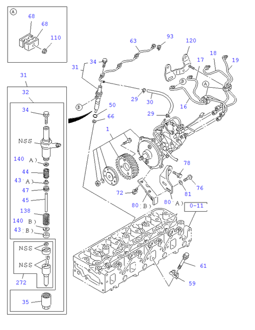 Partial Engine