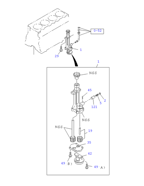 Partial Engine