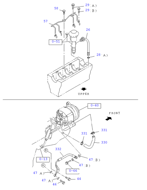 Partial Engine
