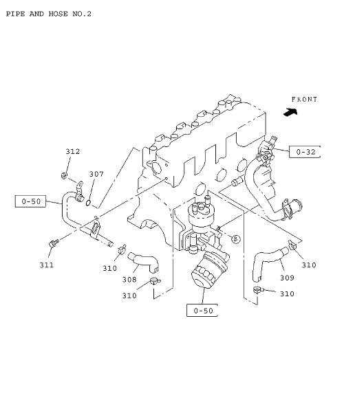 Partial Engine