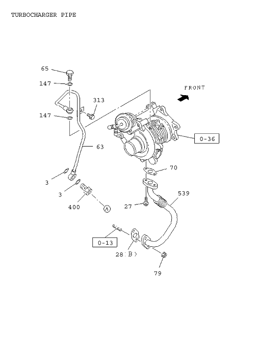 Partial Engine