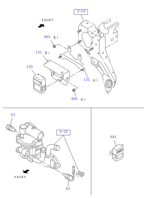Partial Engine