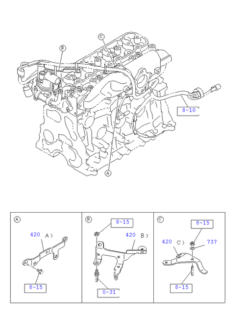 Partial Engine