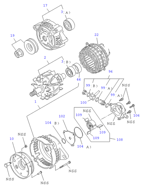 Partial Engine