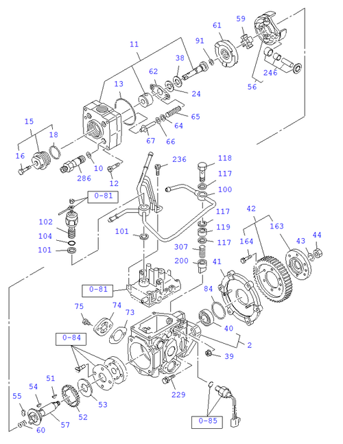 Partial Engine