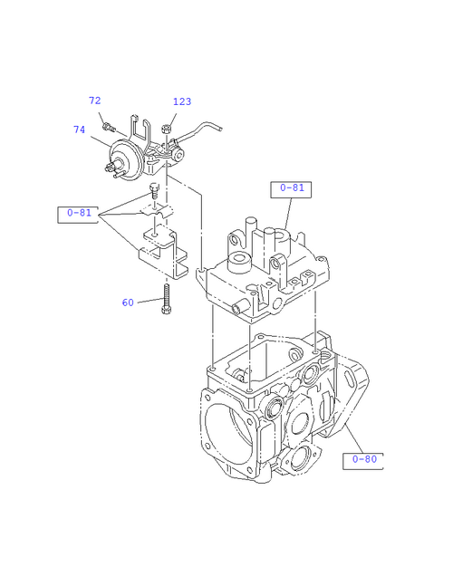 Partial Engine