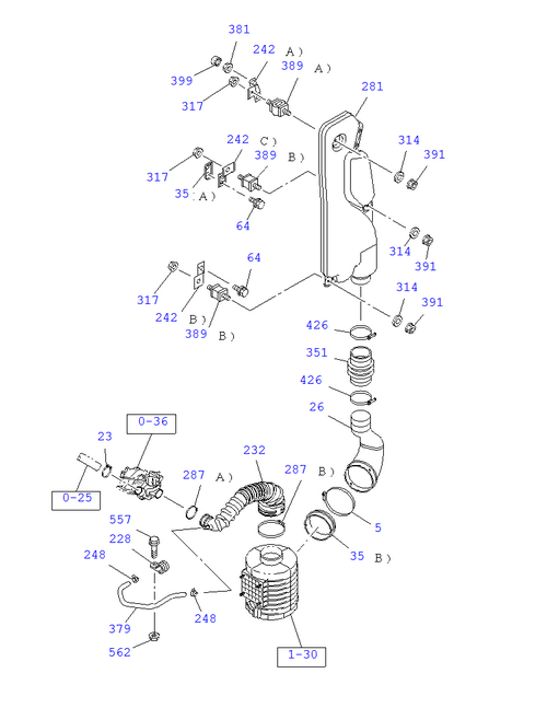 Partial Engine