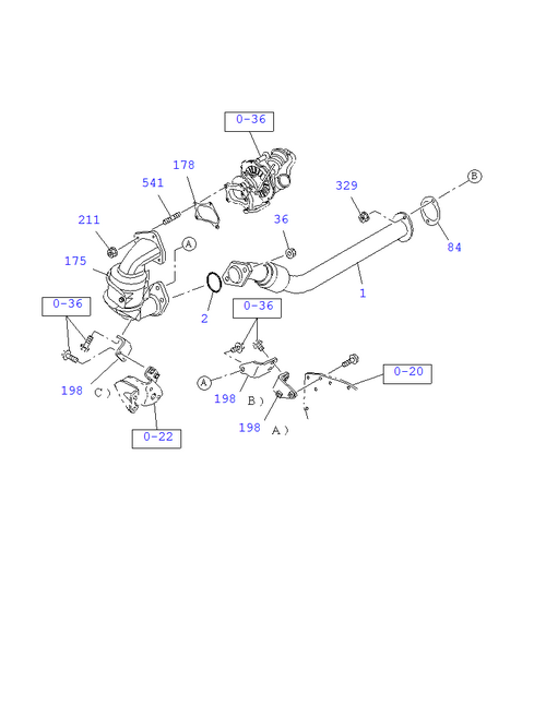 Partial Engine