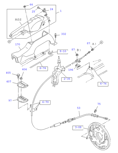 Partial Engine