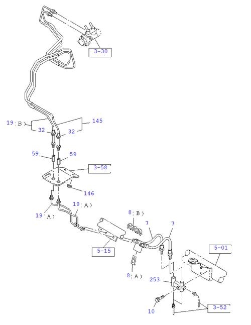 Partial Engine