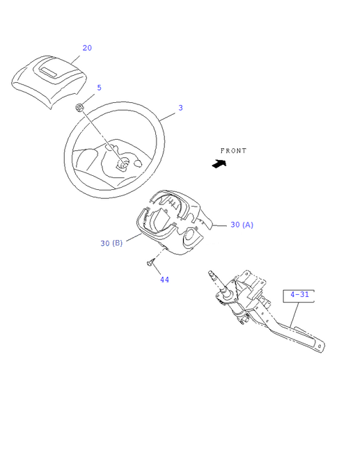 Partial Engine