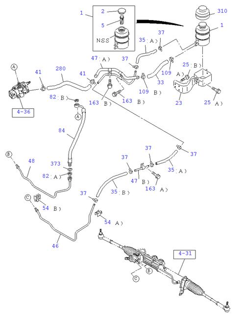Partial Engine
