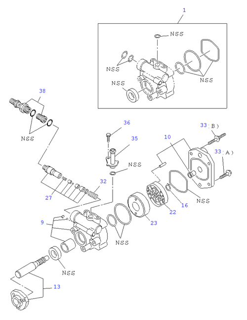 Partial Engine