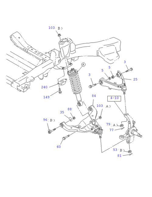 Partial Engine