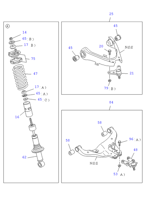 Partial Engine