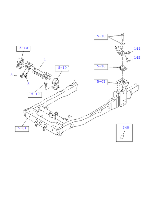 Partial Engine