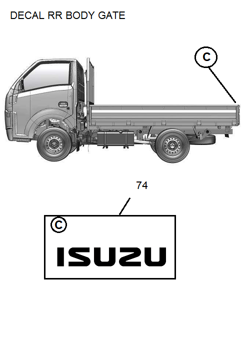 Partial Engine