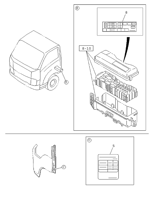 Partial Engine