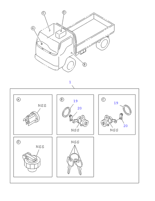 Partial Engine