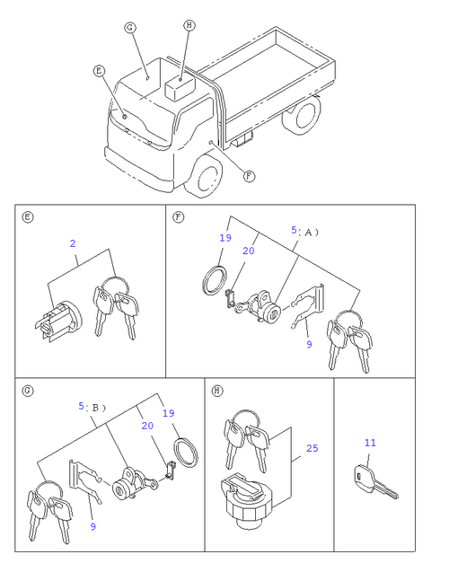 Partial Engine