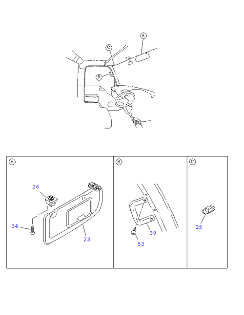 Partial Engine