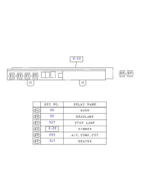 Partial Engine